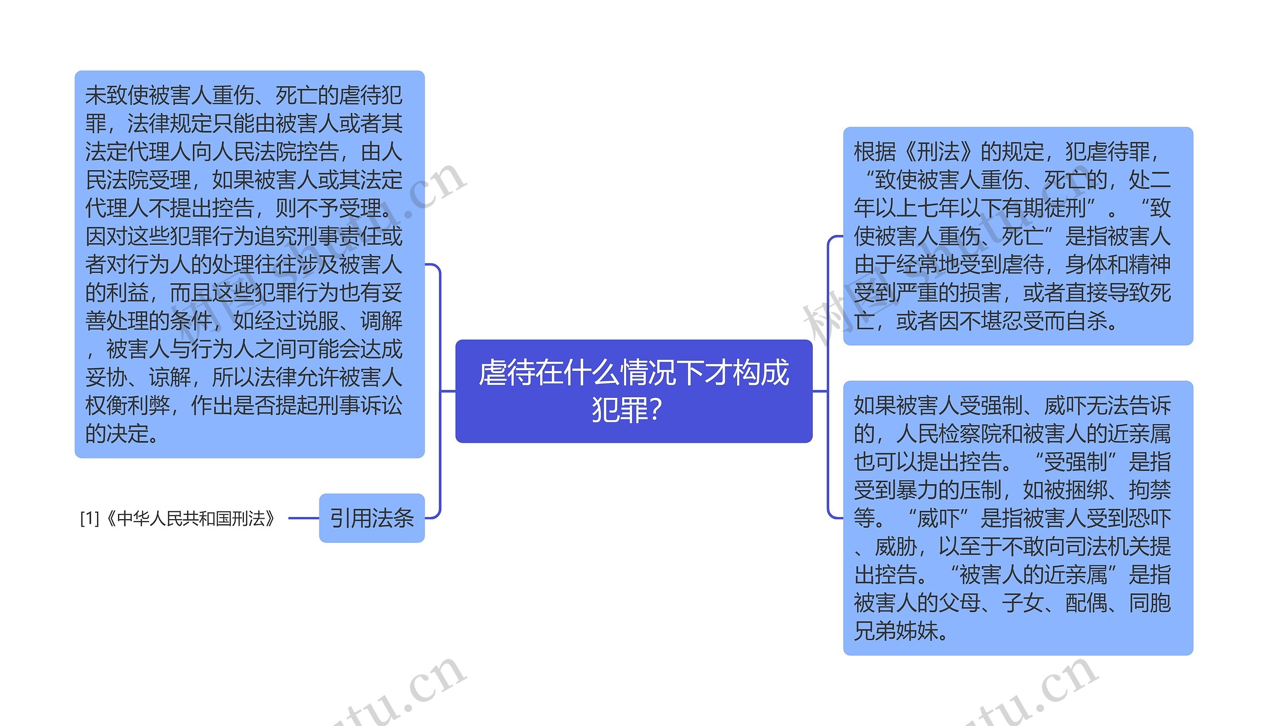 虐待在什么情况下才构成犯罪？