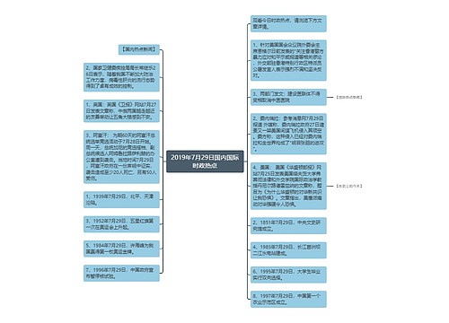 2019年7月29日国内国际时政热点