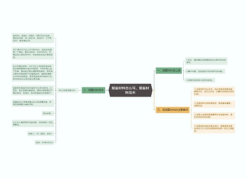 报案材料怎么写，报案材料范本