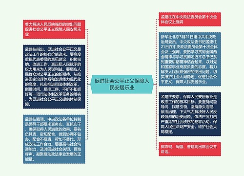 促进社会公平正义保障人民安居乐业