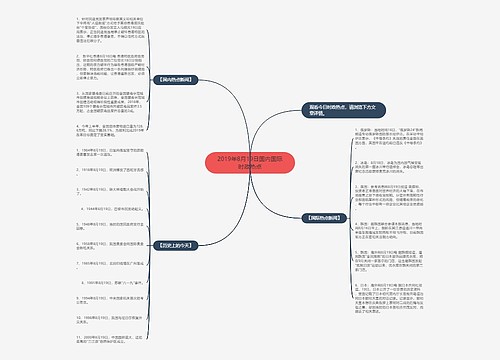2019年8月19日国内国际时政热点