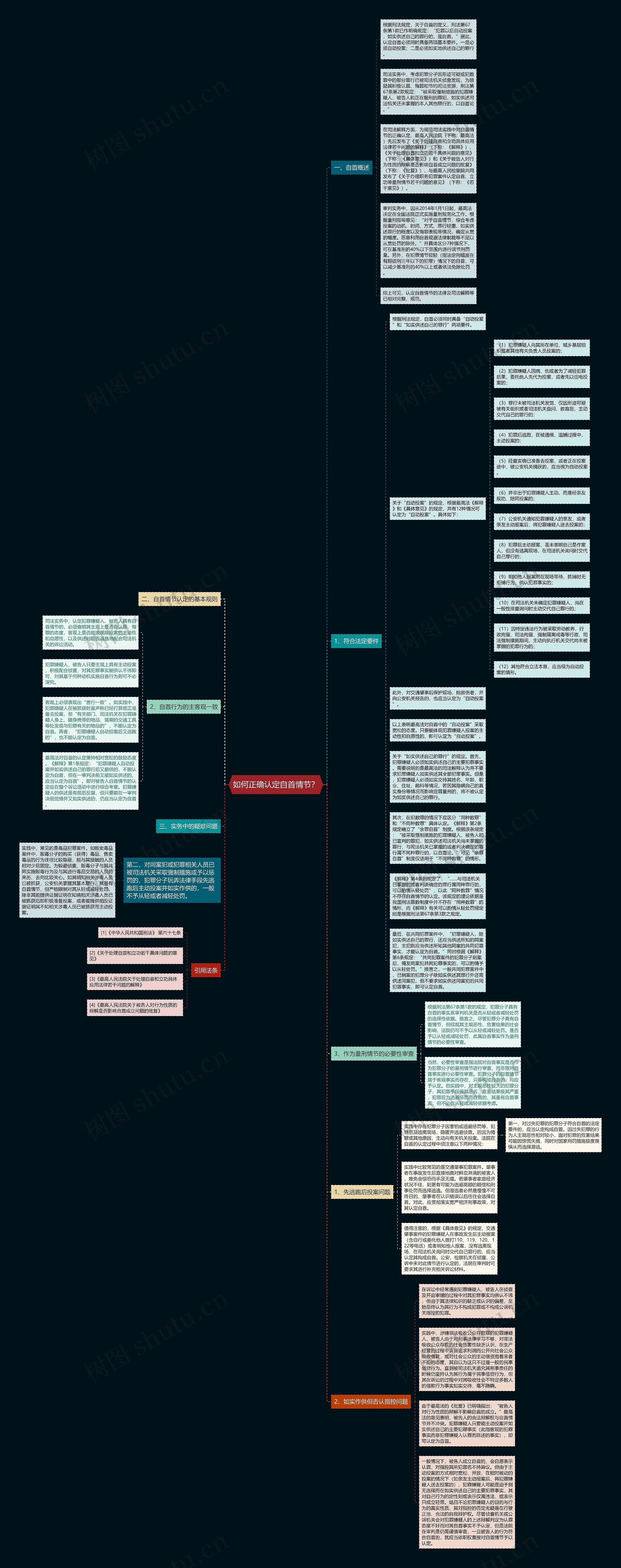 如何正确认定自首情节? 如何正确认定自首情节?