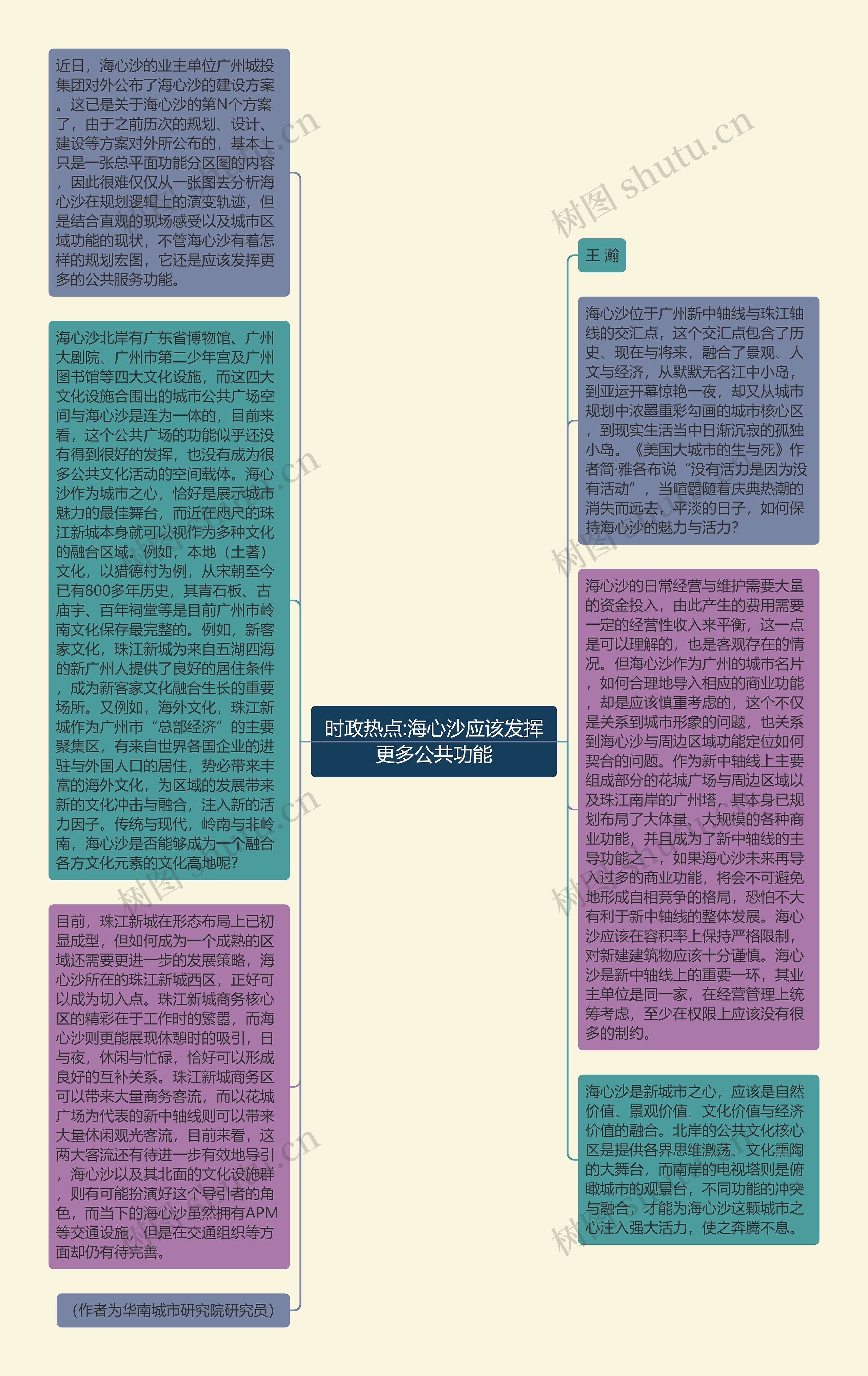 时政热点:海心沙应该发挥更多公共功能