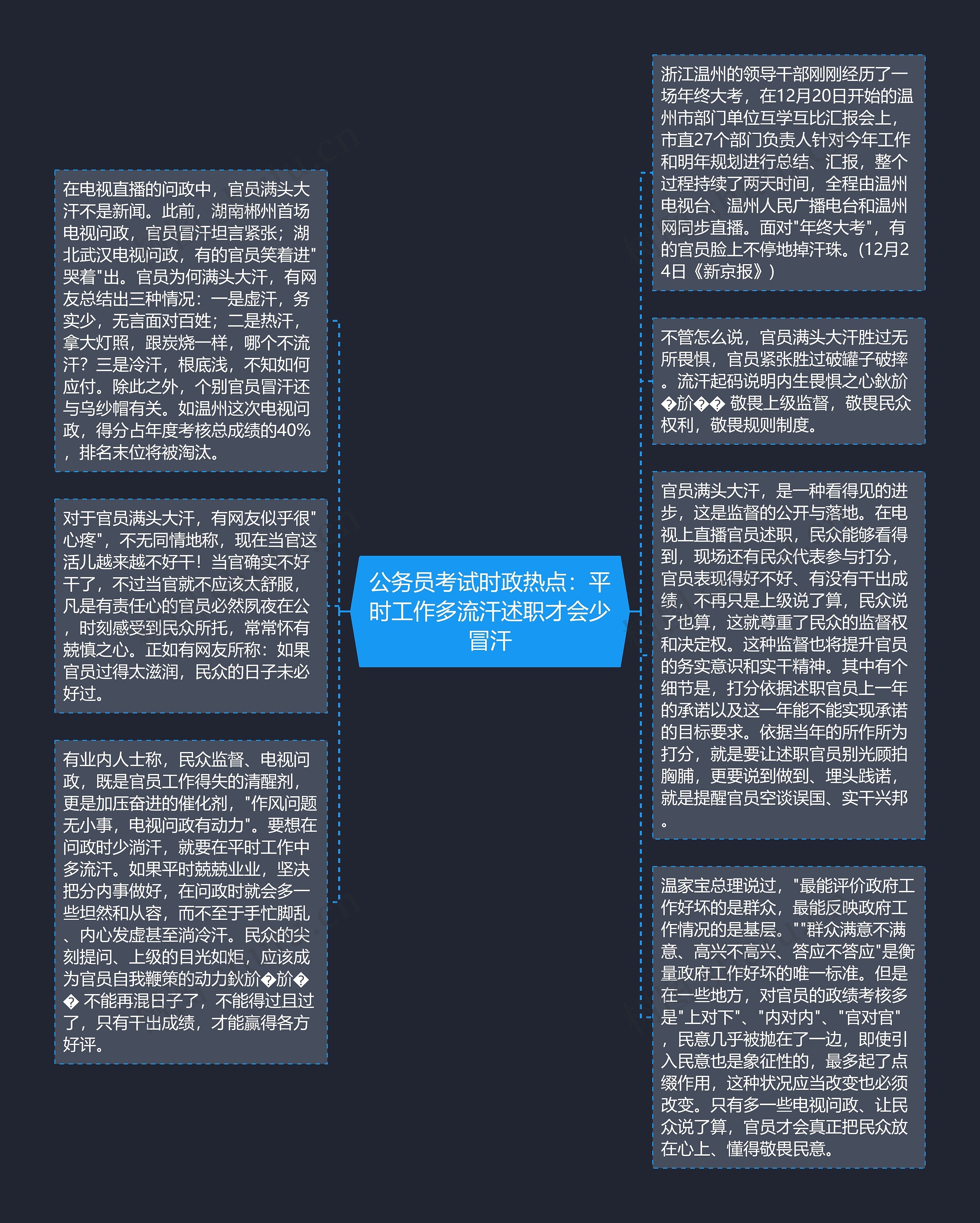 公务员考试时政热点：平时工作多流汗述职才会少冒汗