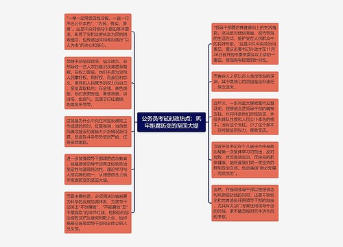 公务员考试时政热点：筑牢拒腐防变的坚固大堤