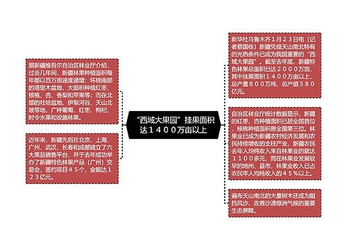 “西域大果园”挂果面积达１４００万亩以上