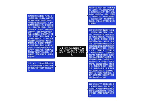 人大常委会公布五年立法规划 11项涉及生态文明建设