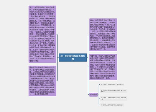 统一死刑复核程序适用范围