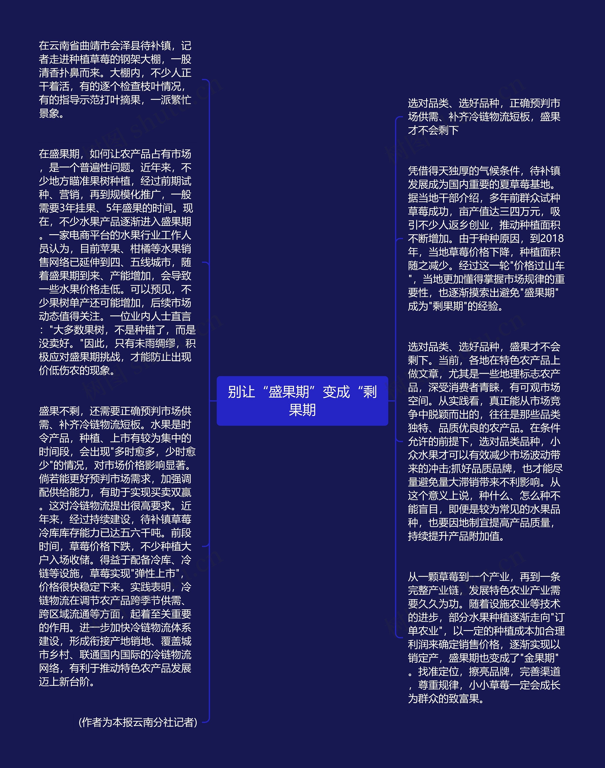 别让“盛果期”变成“剩果期思维导图