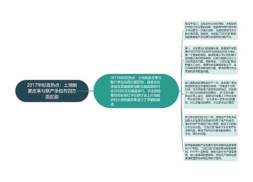 2017年时政热点：土地制度改革与联产承包有四方面区别