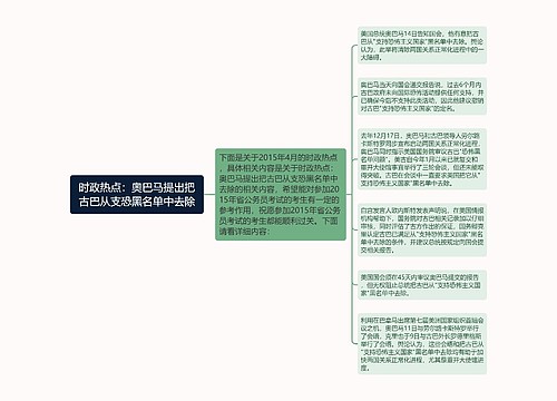 时政热点：奥巴马提出把古巴从支恐黑名单中去除