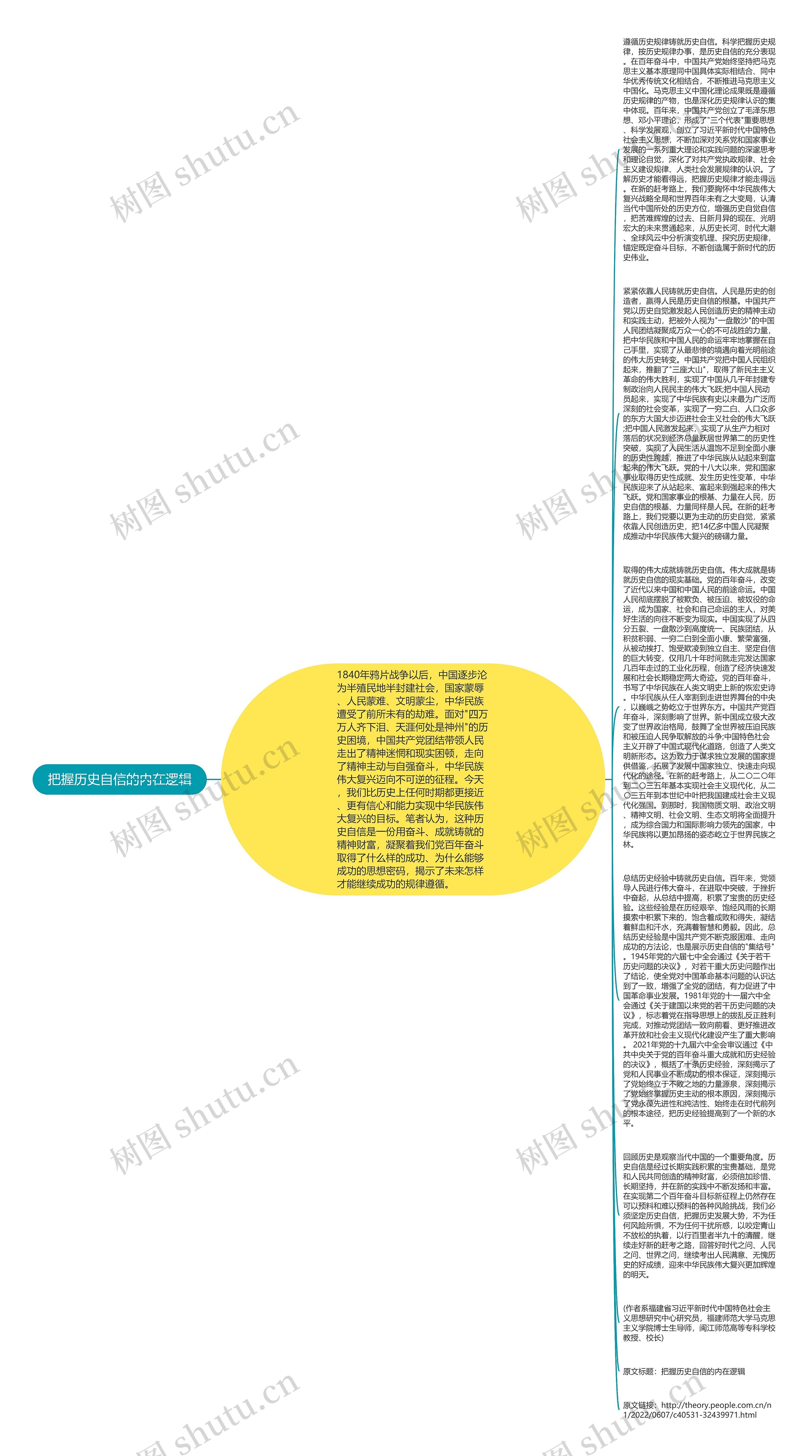 把握历史自信的内在逻辑