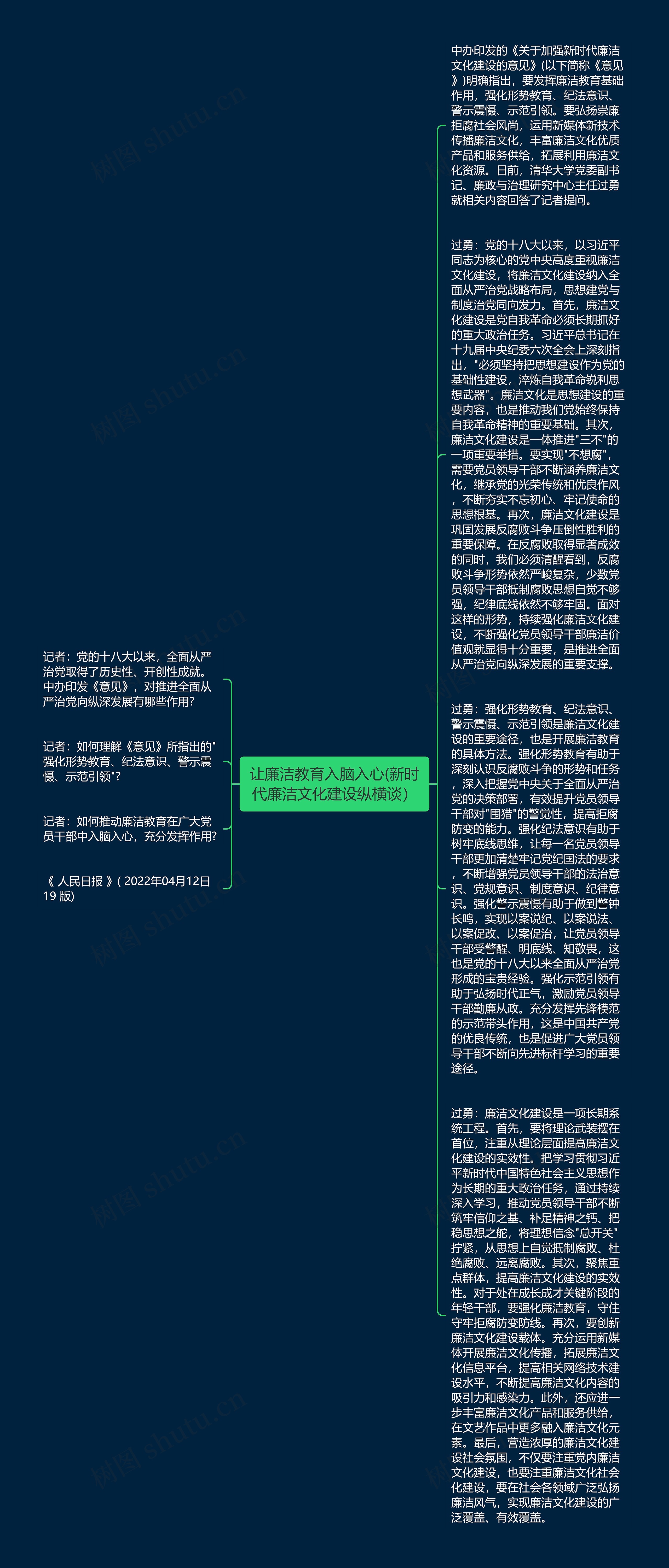 让廉洁教育入脑入心(新时代廉洁文化建设纵横谈）