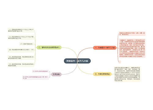 刑事案件一审开几次庭