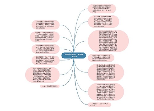 时政热点:新时代　新亚洲　新理念