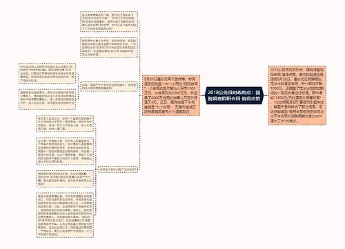 2018公务员时政热点：国税调查阴阳合同 值得点赞