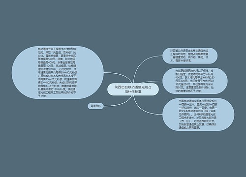 陕西出台移动通信光缆占地补偿标准