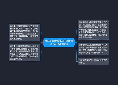 我国刑事诉讼法对律师调查取证权的规定