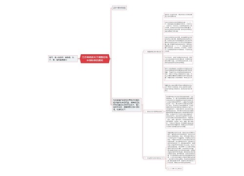 江苏省政府关于调整征地补偿标准的通知