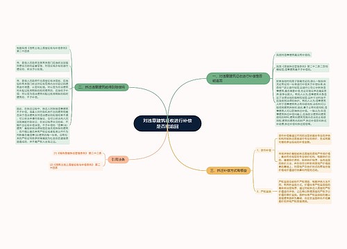 对违章建筑征收进行补偿是否能追回