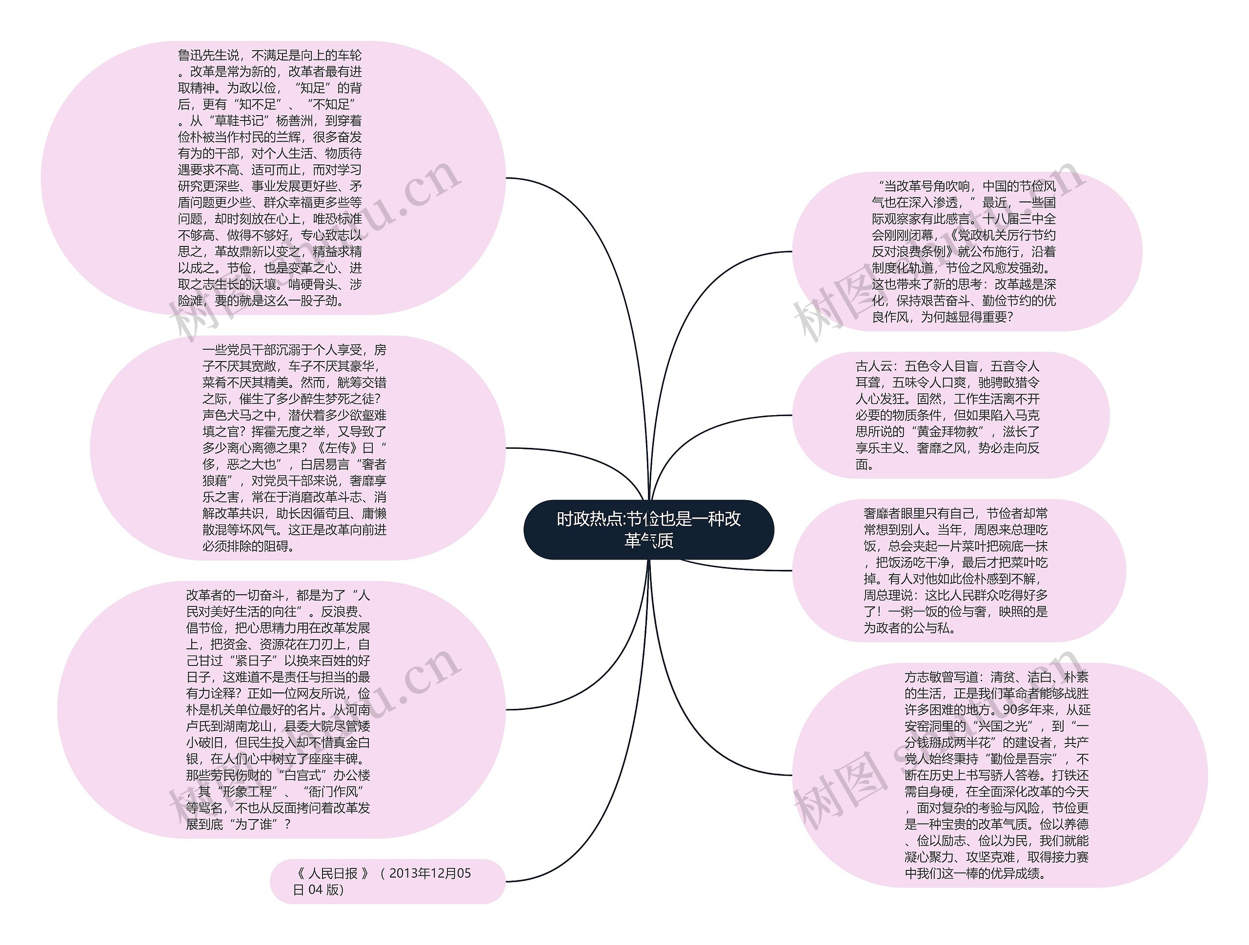 时政热点:节俭也是一种改革气质