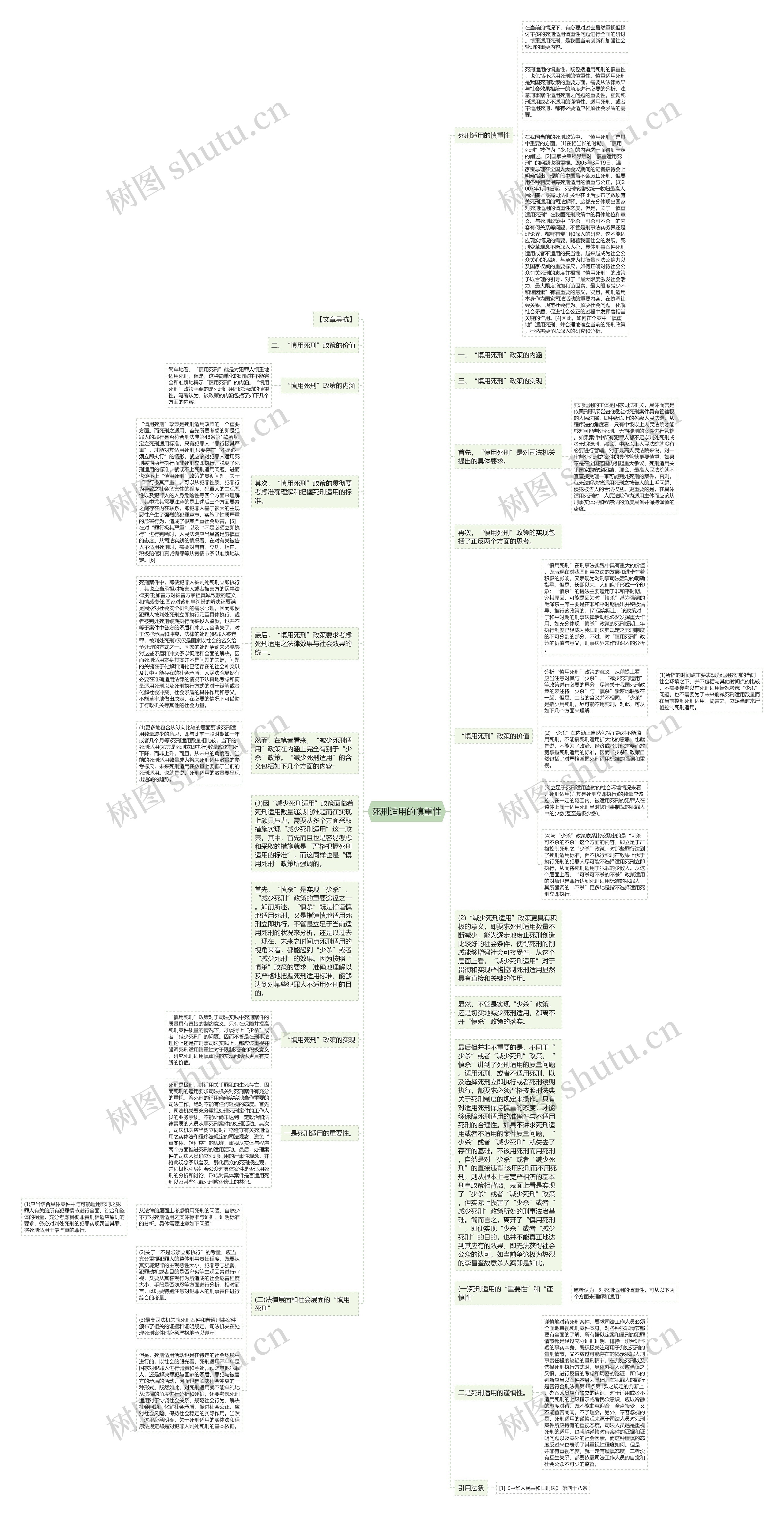 死刑适用的慎重性思维导图