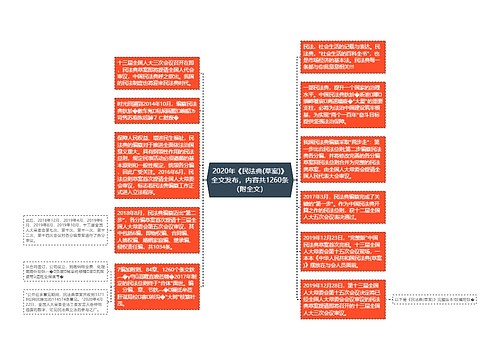 2020年《民法典(草案)》全文发布，内容共1260条（附全文）