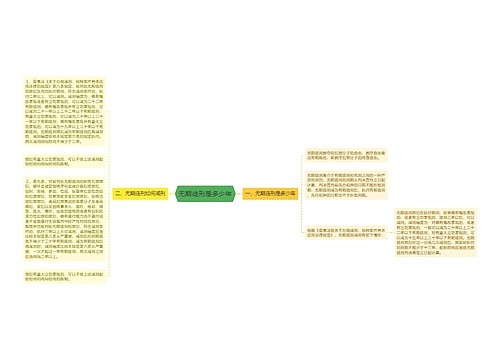 无期徒刑是多少年