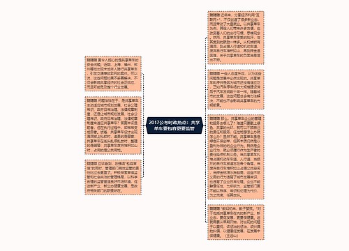 2017公考时政热点：共享单车要包容更要监管