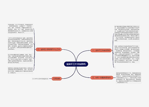 监狱不工作会加刑吗