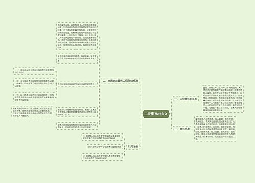 二级重伤判多久