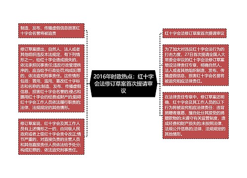 2016年时政热点：红十字会法修订草案首次提请审议