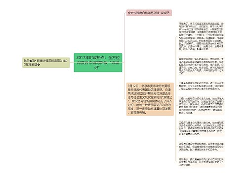 2017年时政热点：全方位深度合作谱写新版“双城记”