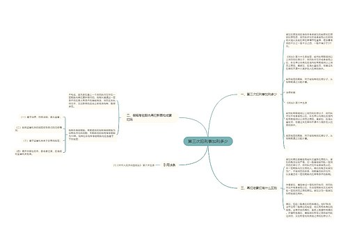 第三次犯刑事加刑多少