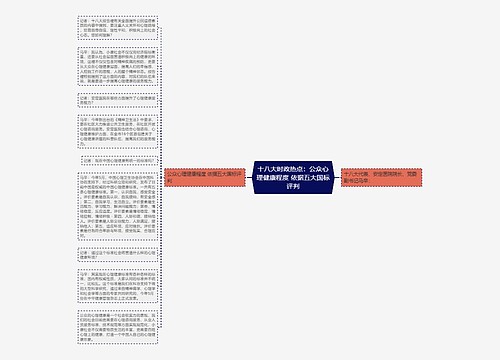 十八大时政热点：公众心理健康程度 依据五大国标评判