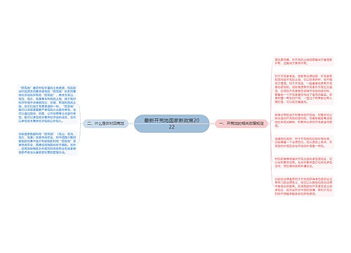 最新开荒地国家新政策2022