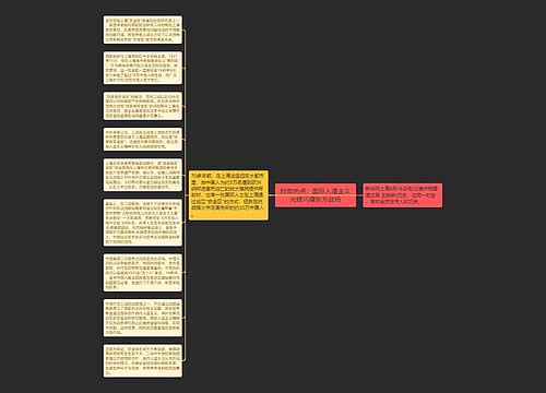 时政热点：国际人道主义光辉闪耀东方战场