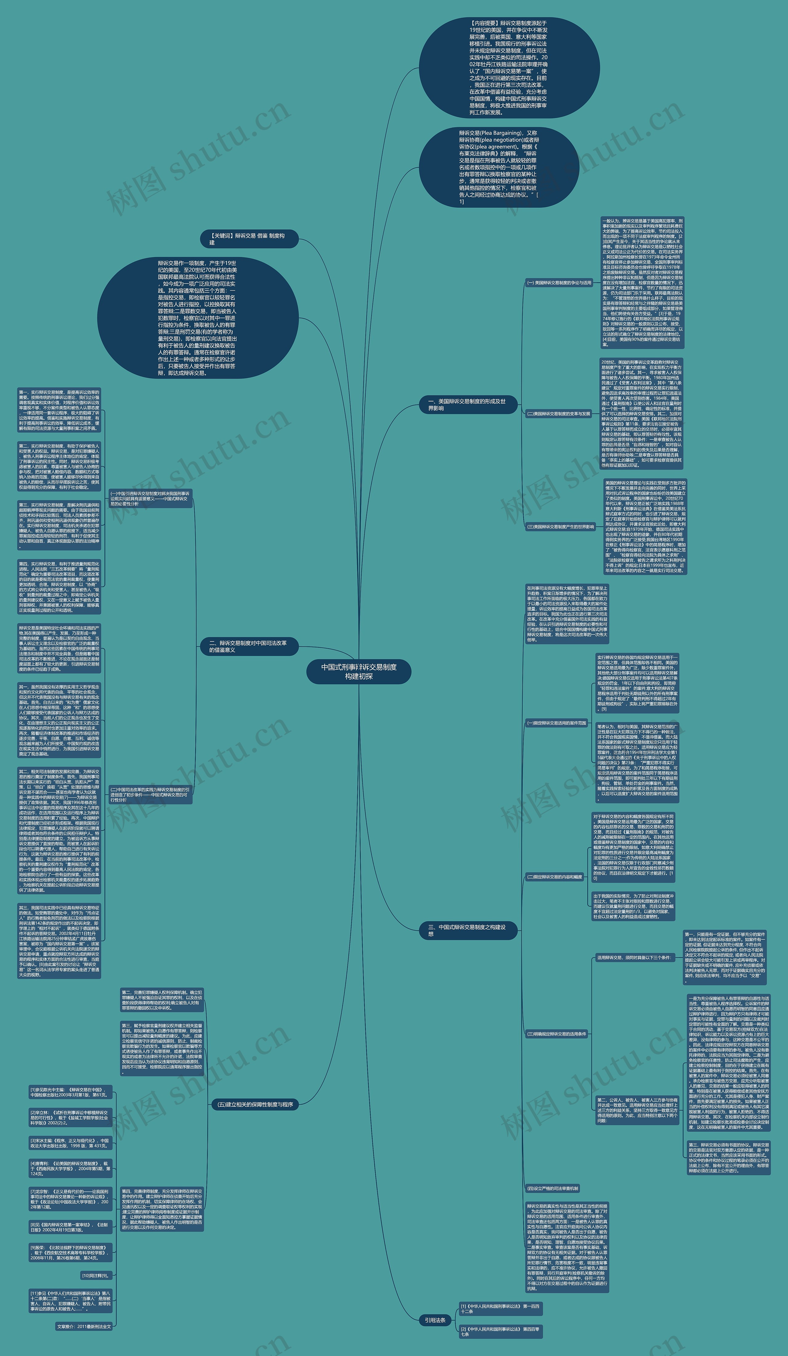 中国式刑事辩诉交易制度构建初探思维导图