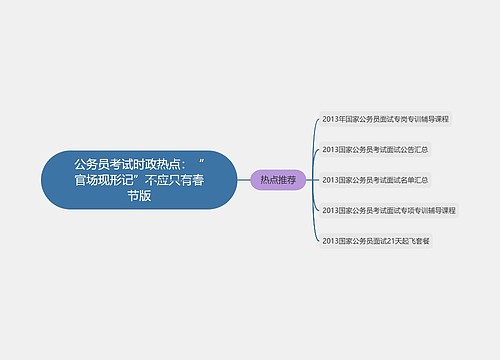 公务员考试时政热点：“官场现形记”不应只有春节版