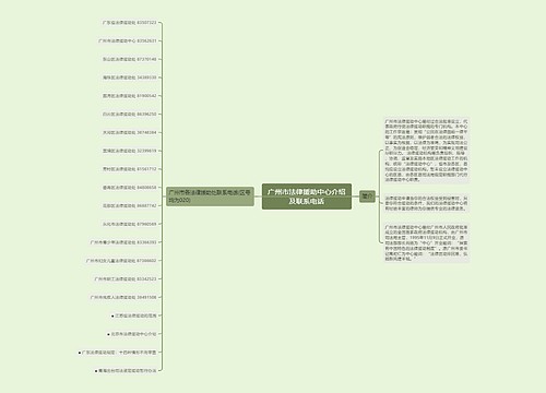 广州市法律援助中心介绍及联系电话