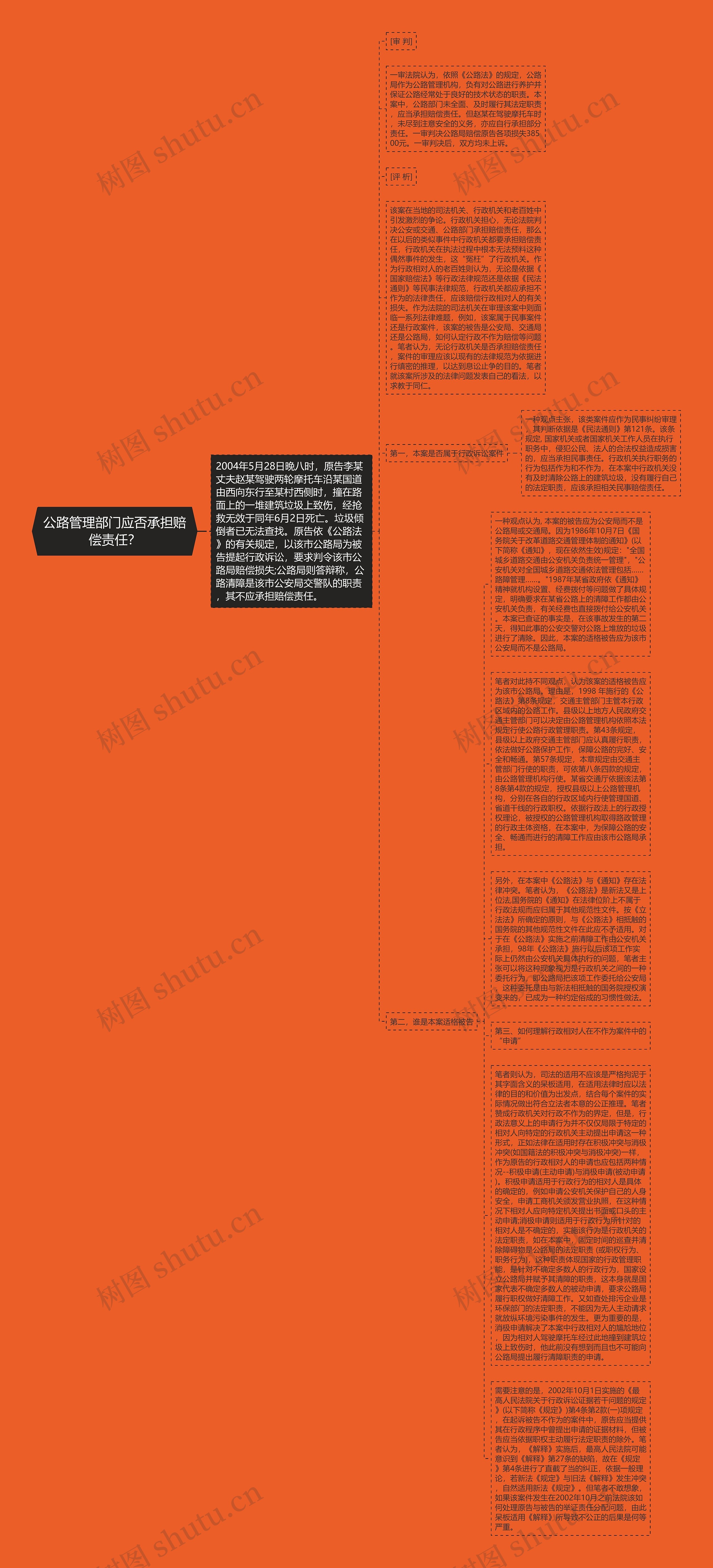 公路管理部门应否承担赔偿责任？