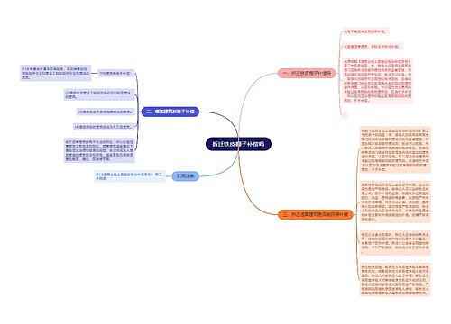 折迁铁皮棚子补偿吗