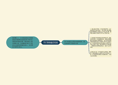 死亡赔偿金的规定