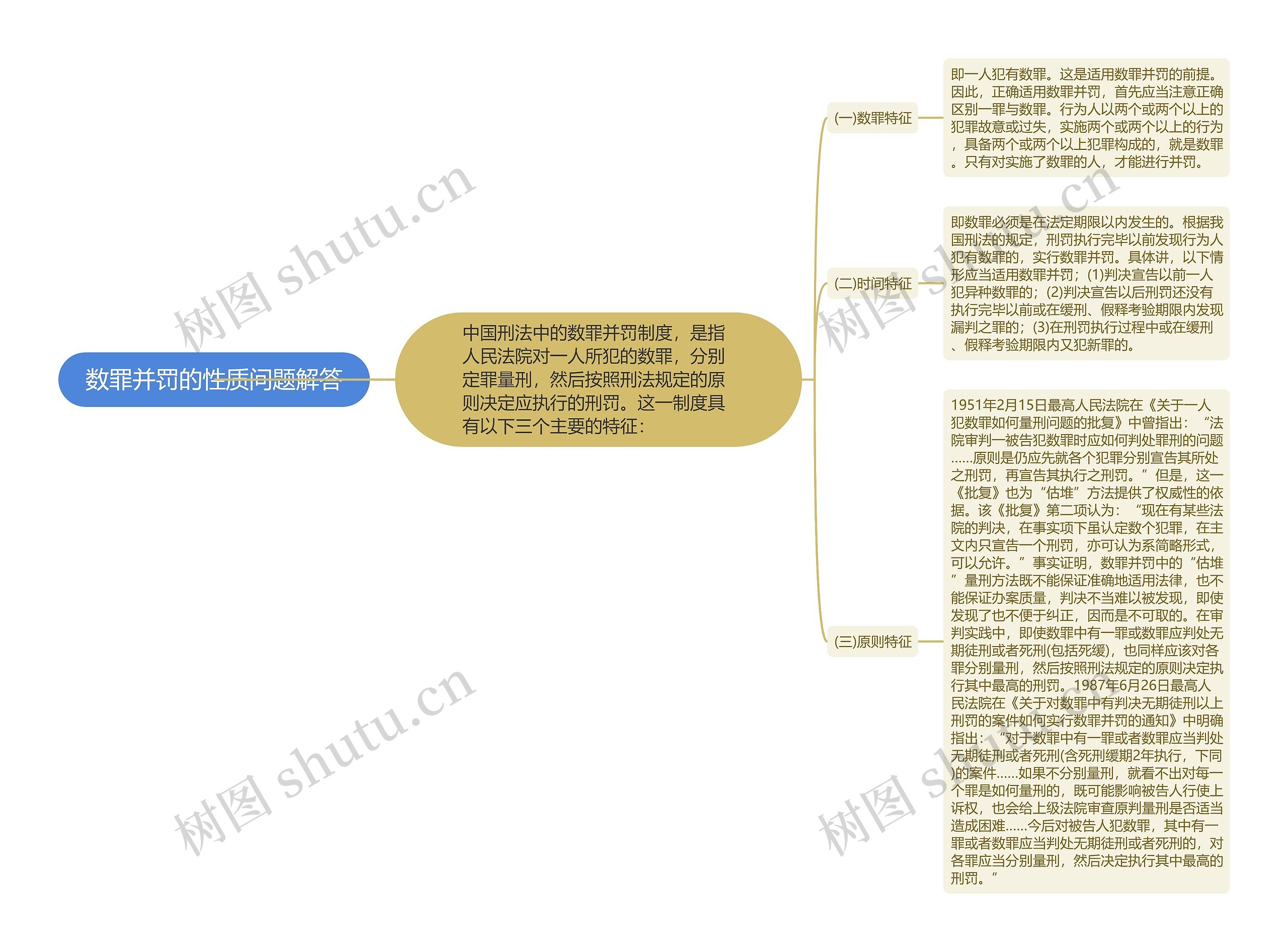 数罪并罚的性质问题解答