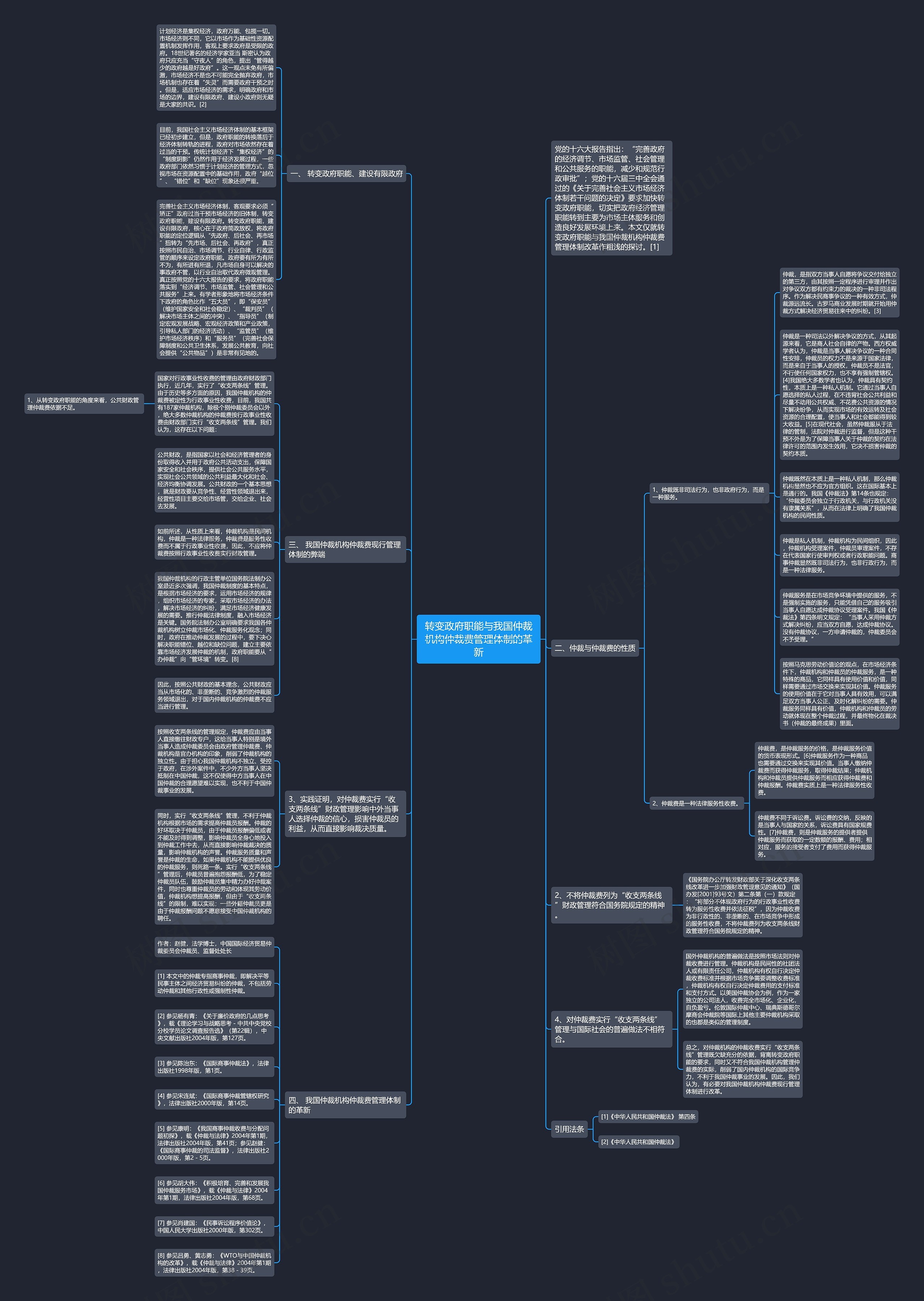 转变政府职能与我国仲裁机构仲裁费管理体制的革新思维导图