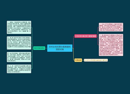 农村女性犯罪办案难题和预防对策