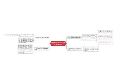 2008年司法考试民诉专题十：仲裁的范围