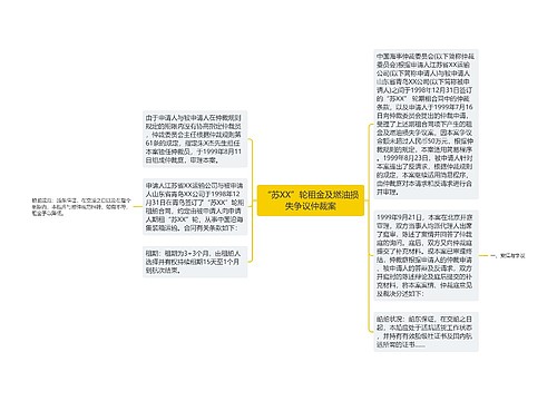 “苏XX”轮租金及燃油损失争议仲裁案