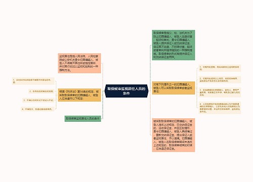 取保候审监视居住人员的条件