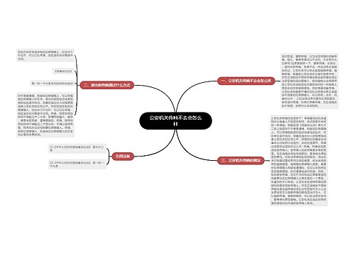 公安机关传唤不去会怎么样